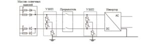 Схема подключения УЗИП FSP-D40